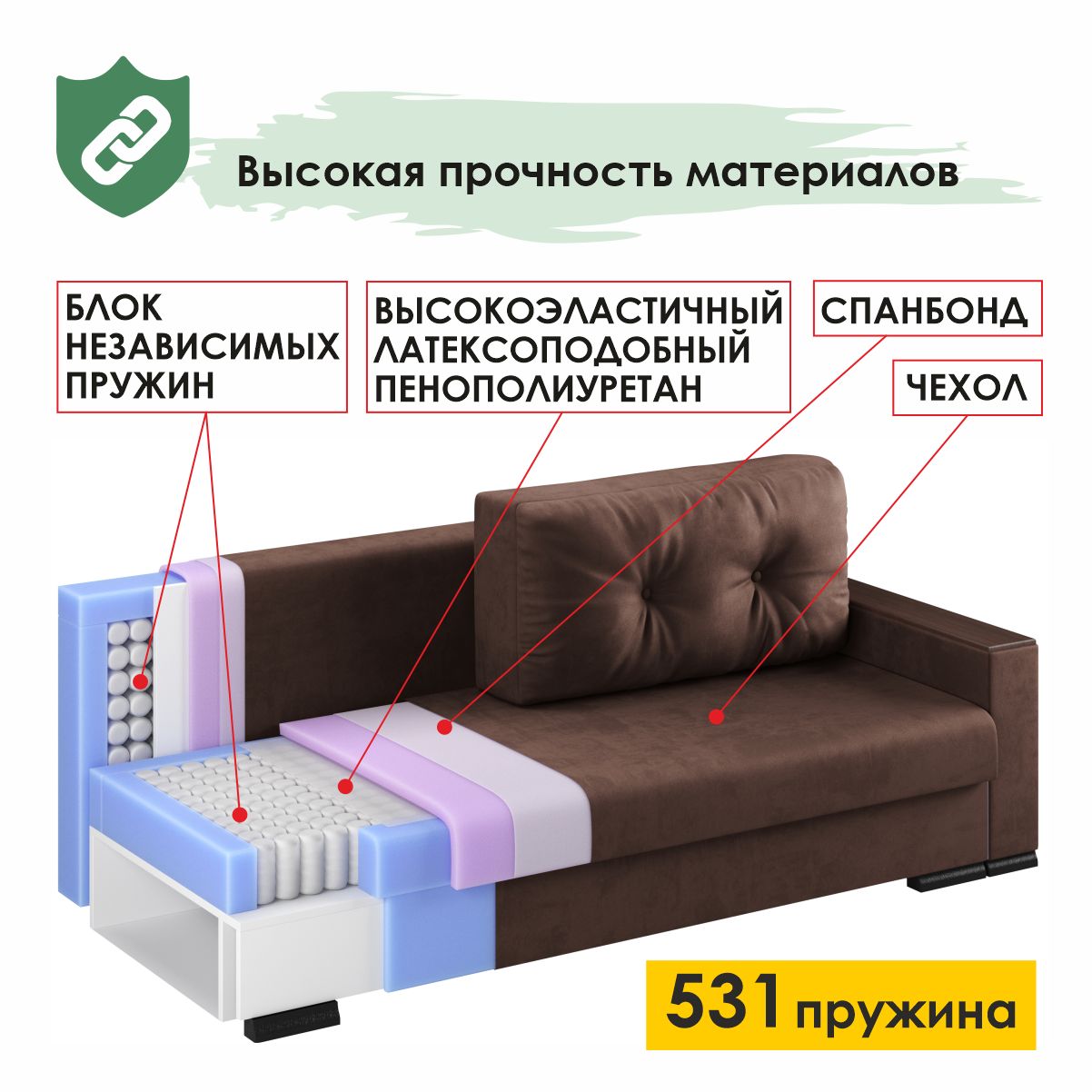 Чехол на диван аризона