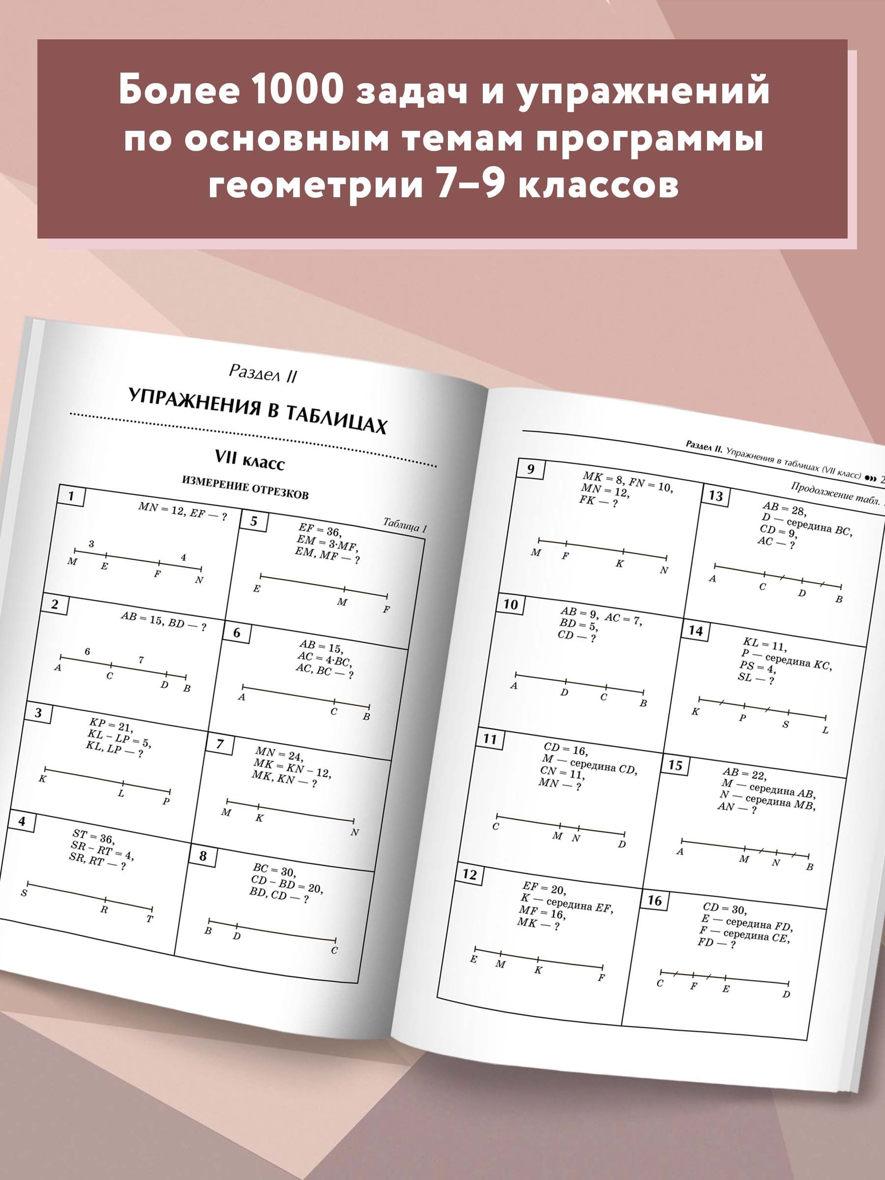 Геометрия. Задачи на готовых чертежах: 7-9 классы. Подготовка к ОГЭ и ЕГЭ | Geometry. Problems on Ready Drawings: 7-9 Grades. Preparation for GIA and EGE - Ozon image 3