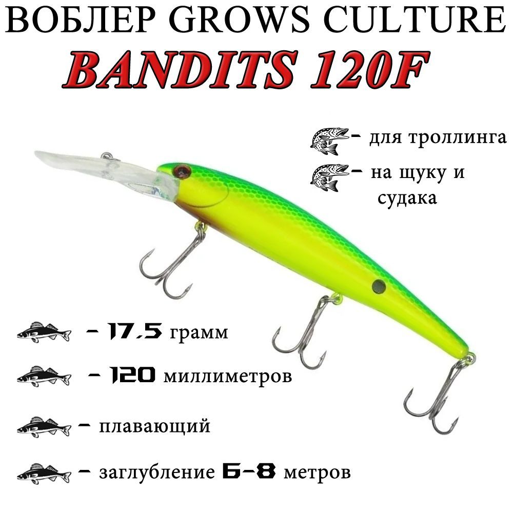 Воблер Минноу (Minnow) Grows Culture Bandits Walleye Deep 120, 6-8 м купить  по выгодной цене в интернет-магазине OZON (1077602664)