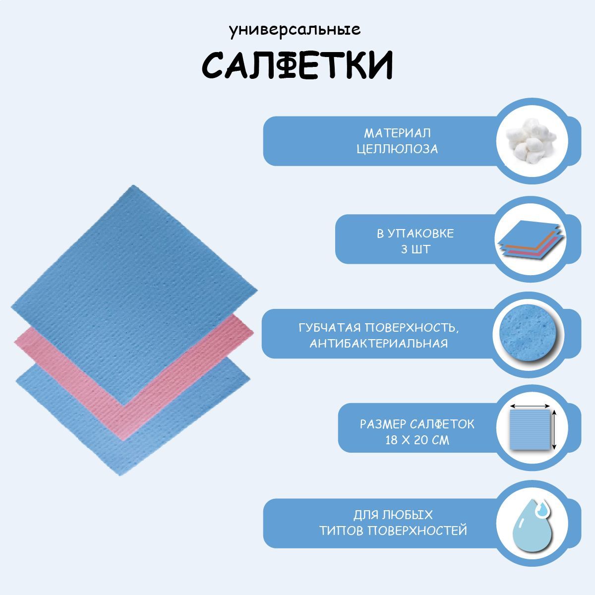 Тряпка 3N по низкой цене с доставкой в интернет-магазине OZONГубчатая ...