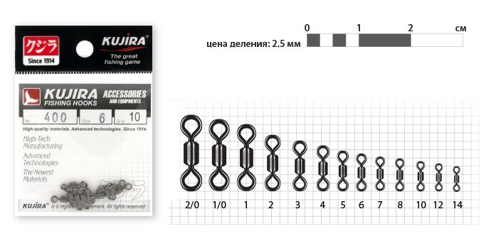 Вертлюг kujira 400 bn № 4 (10 шт.), 400-bn-4-F10,(набор из 1 уп.)