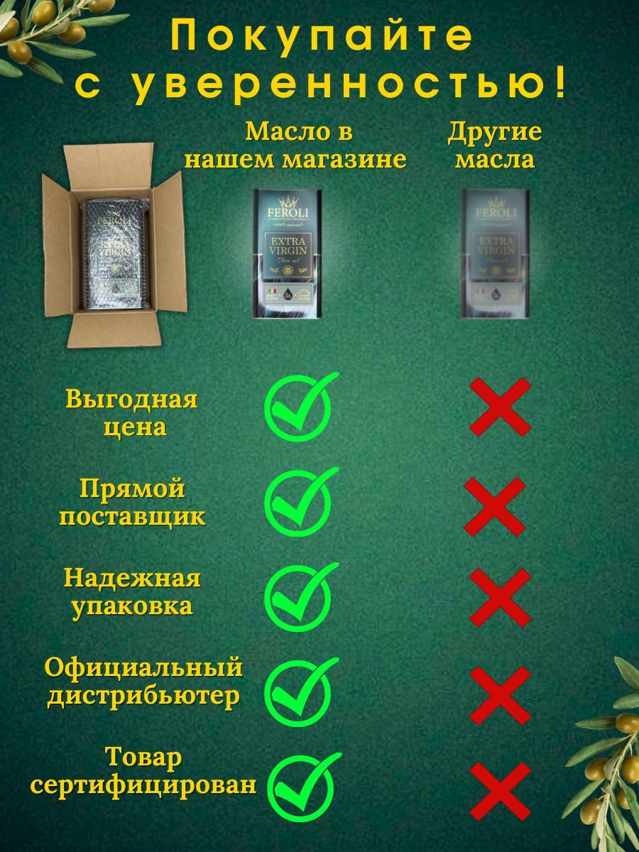 Оливковое масло extra virgin 5л Греция - купить с доставкой по выгодным ...