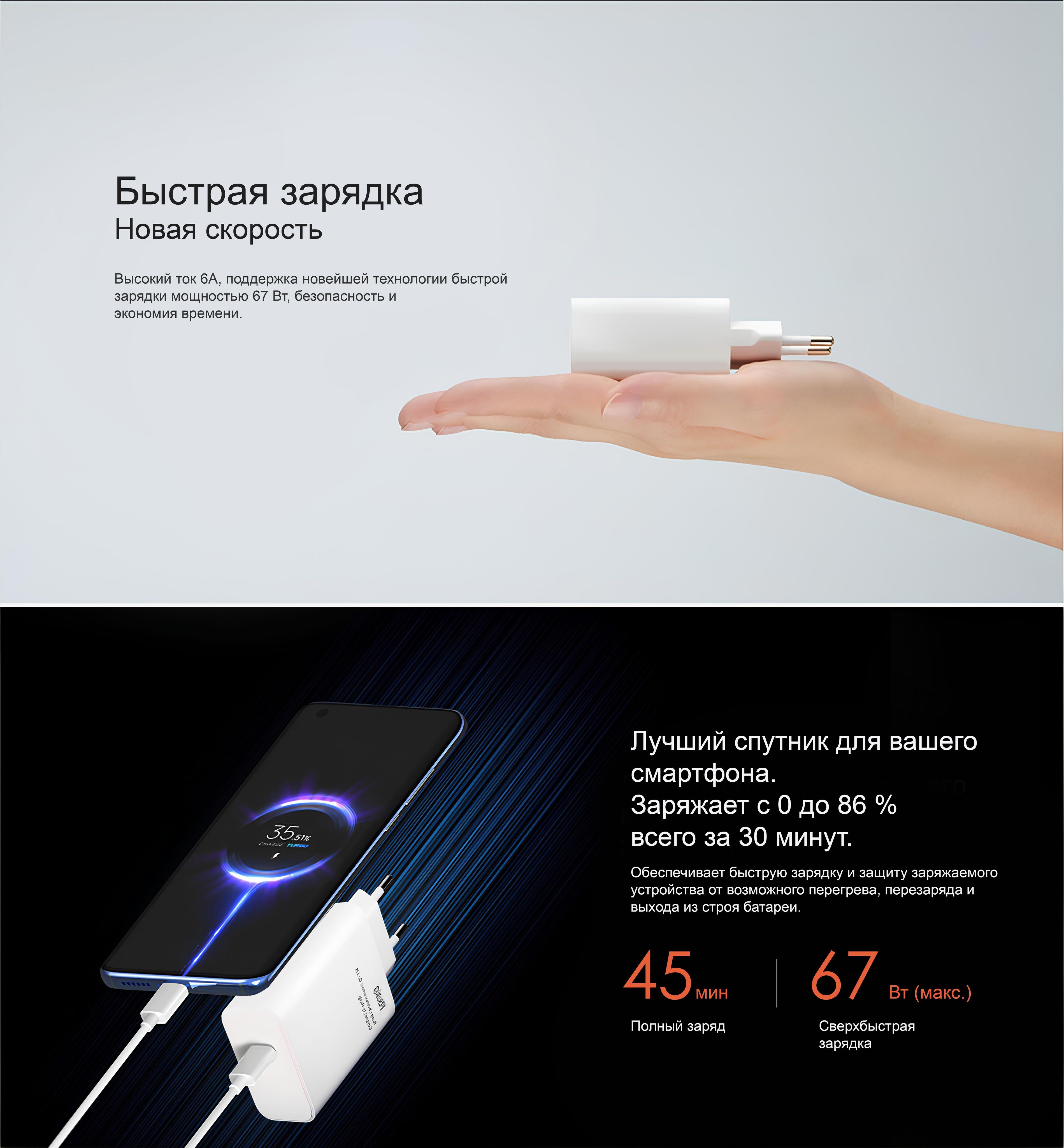 Сетевое зарядное устройство SIDES STORE 2, 67 Вт, USB 3.1 Type-A, Quick  Charge 4, Quick Charge - купить по выгодной цене в интернет-магазине OZON  (1138960366)