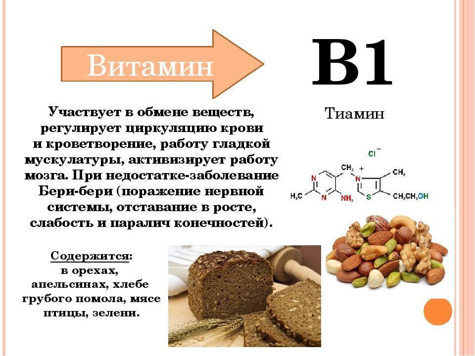 Б6 б9. Витамин в1 тиамин функции. Витамин в1 тиамин формула. Витамин b1 тиамин. Витамин b1 тиамин источники.