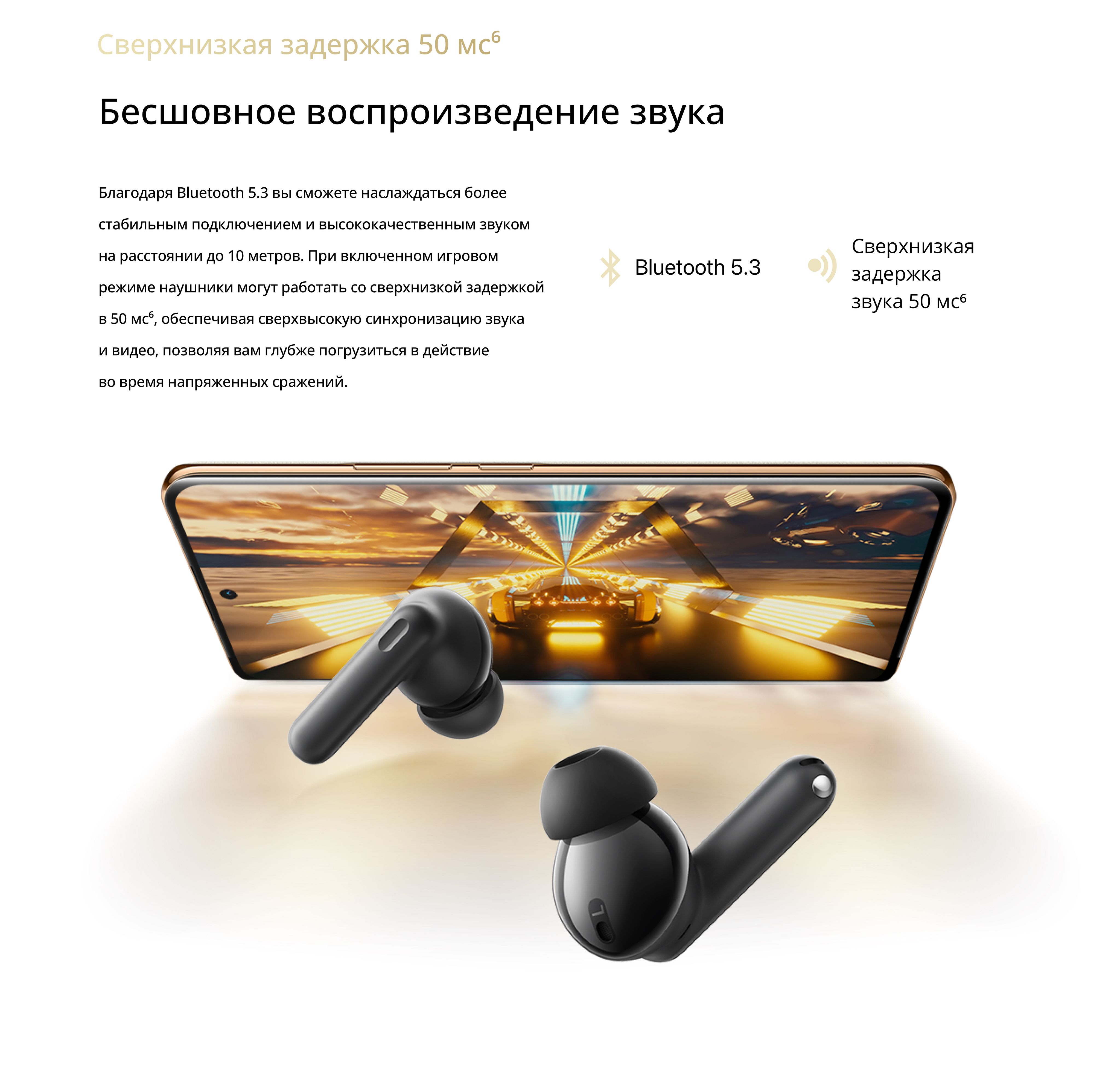 Наушники Внутриканальные realme Buds T100 - купить по доступным ценам в ...