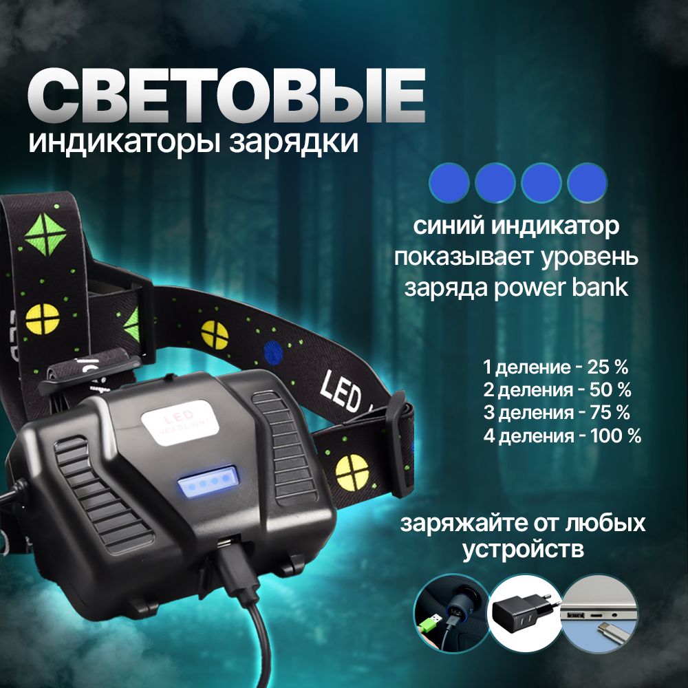 Фонарь налобный сверхмощный, светодиодный, с зумом, с 3 съемными ...