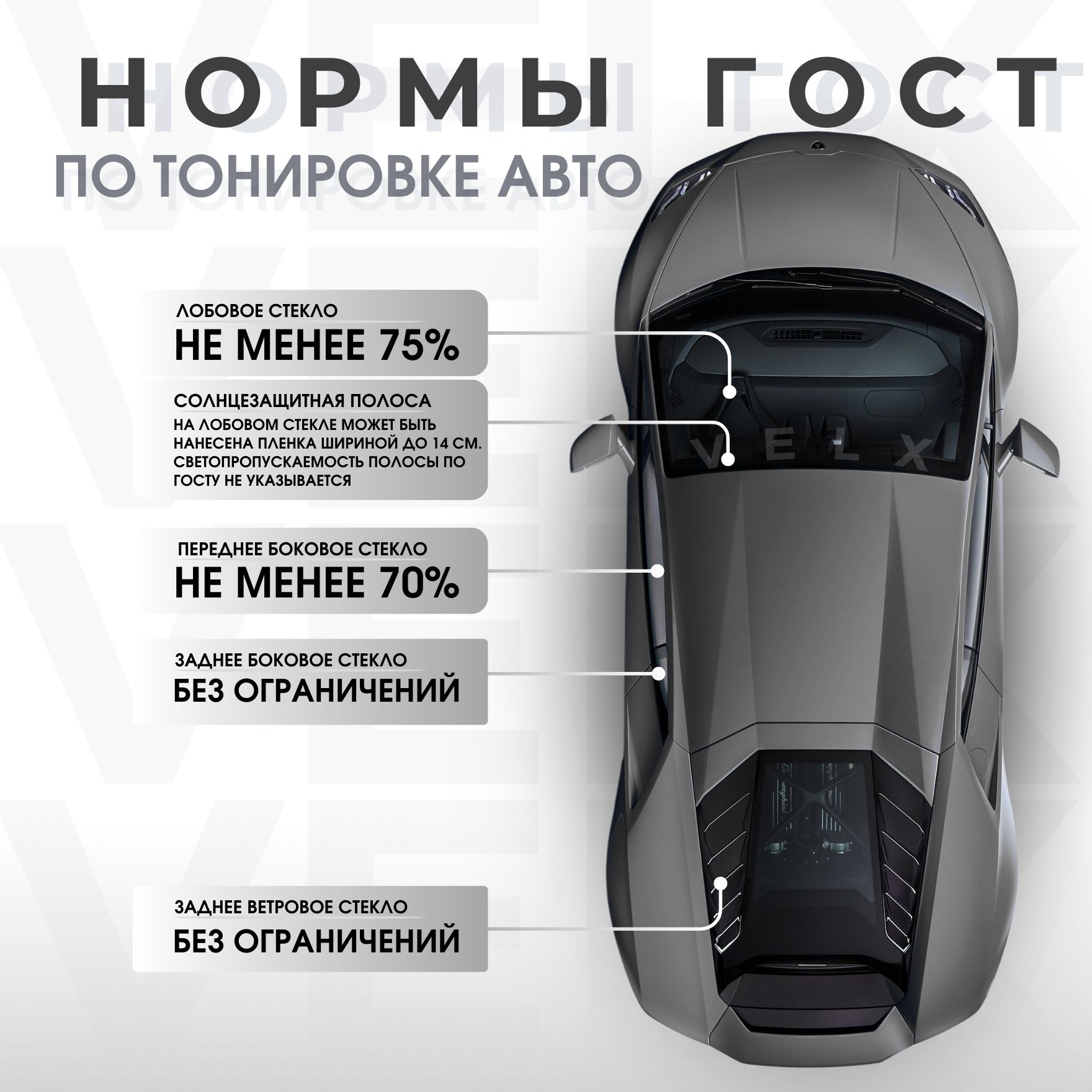 Пленка тонировочная VELX, 15%, 75x300 см купить по выгодной цене в  интернет-магазине OZON (956911444)