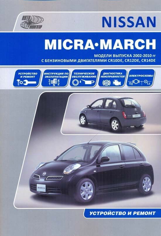 Капитальный ремонт двигателя Nissan Micra K12