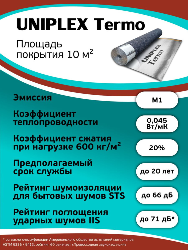 UNIPLEX Подложка под напольные покрытия, 3 мм, 1 шт. #1