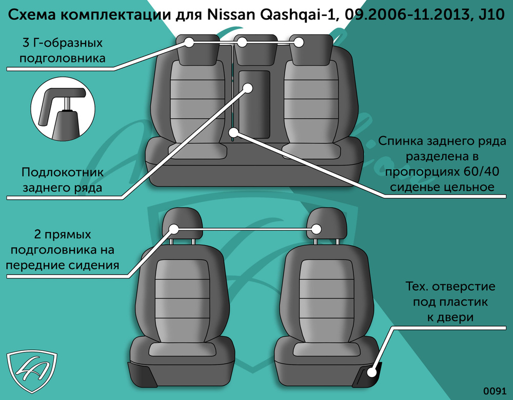 Авточехлы для Nissan Qashqai-1 (ниссан кашкай), 09.2006-11.2013, J10 БАЙРОН ст БАЙРОН /Орегон/ Тём-корич #1