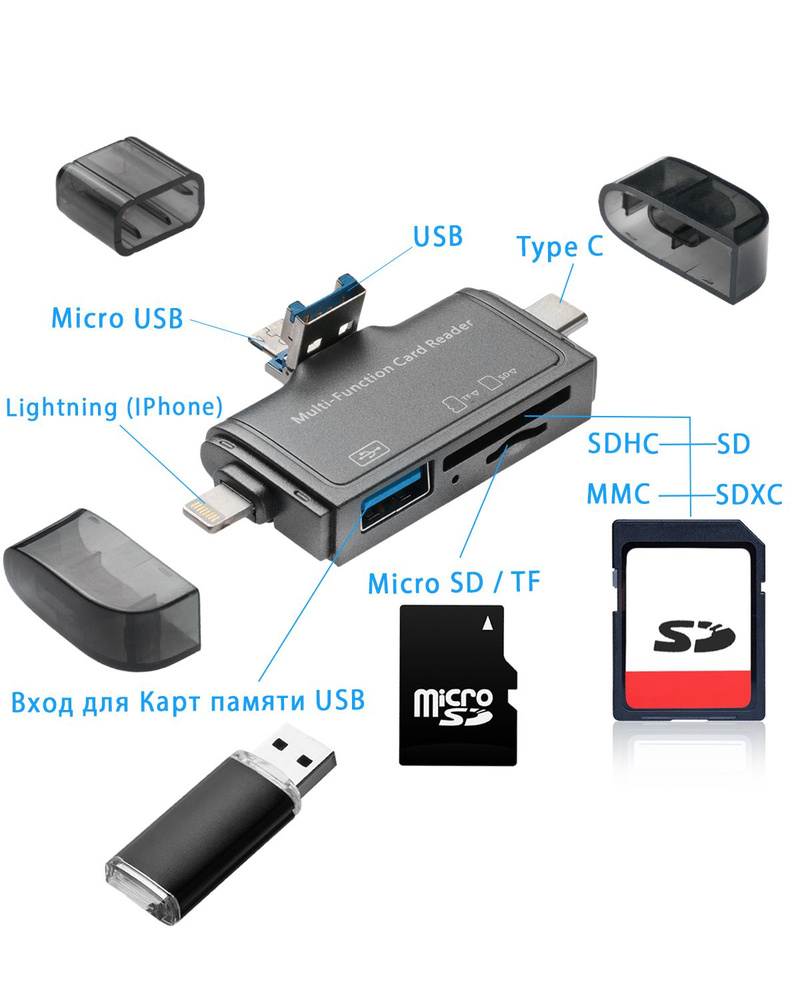 Универсальный картридер Type C USB MicroUSB Lightning SD MicroSD. Картридер  для смартфона: Android, Iphone, Айфон, Windows - купить с доставкой по  выгодным ценам в интернет-магазине OZON (790762420)