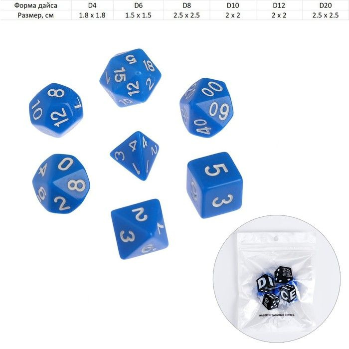 Набор кубиков "Время игры" для D&D (Dungeons and Dragons, ДнД), серия ...