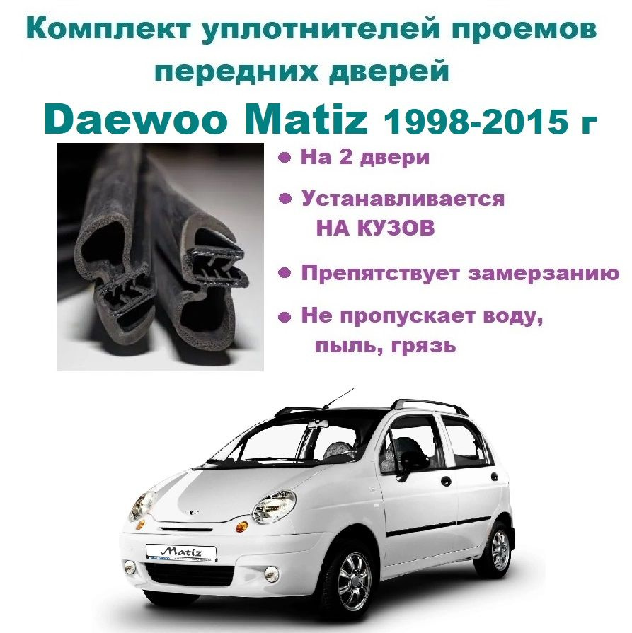 Цены на Daewoo Matiz (Standart) в Узбекистане