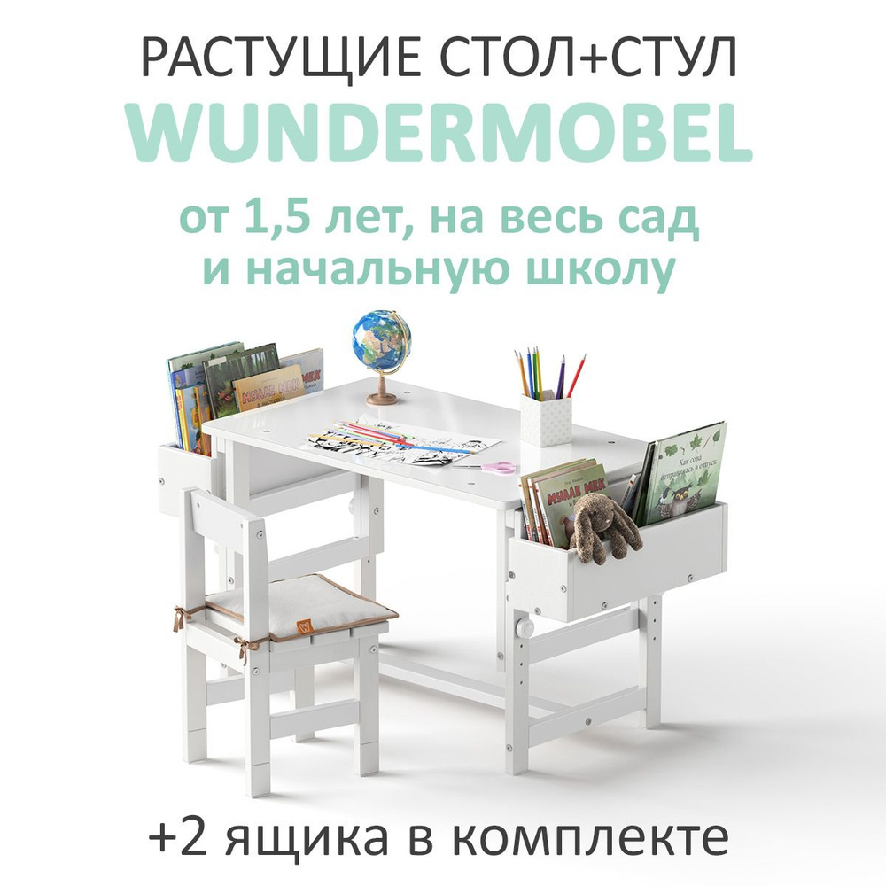 Wundermobel Комплект детской мебели - купить с доставкой по выгодным ...