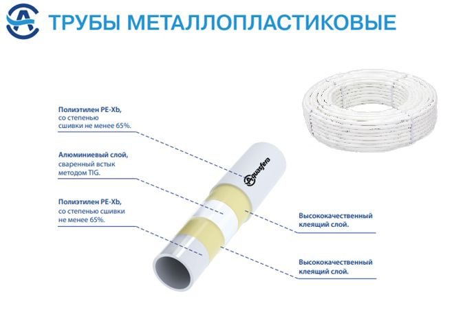 Труба для теплого пола ape