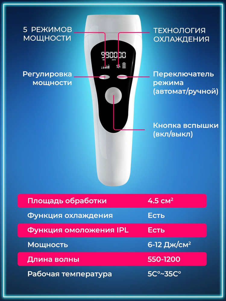 Фотоэпилятор a3RDdS #1