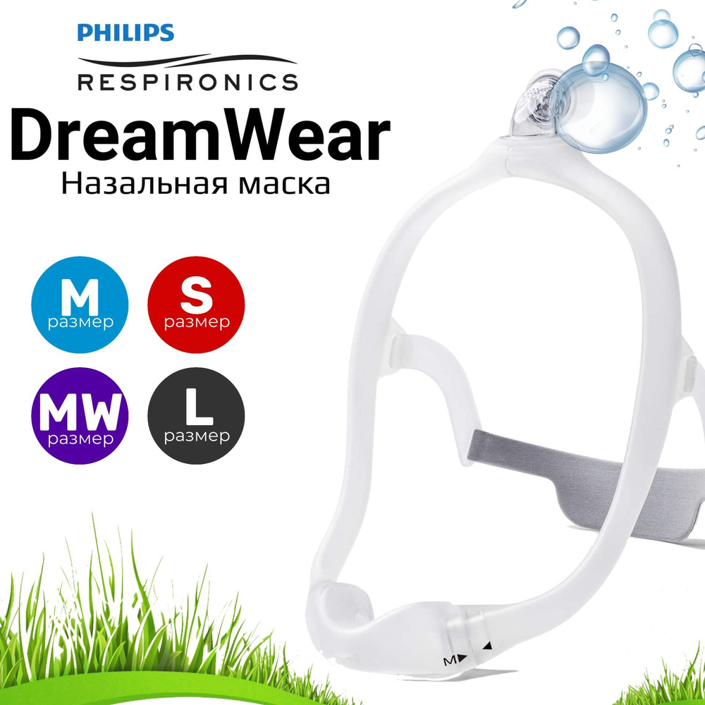 Philips DreamWear (в комплекте 4 размера) назальная маска для СИПАП ...