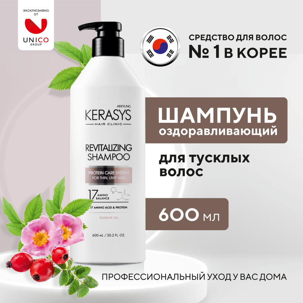 Отзывы на товары KeraSys