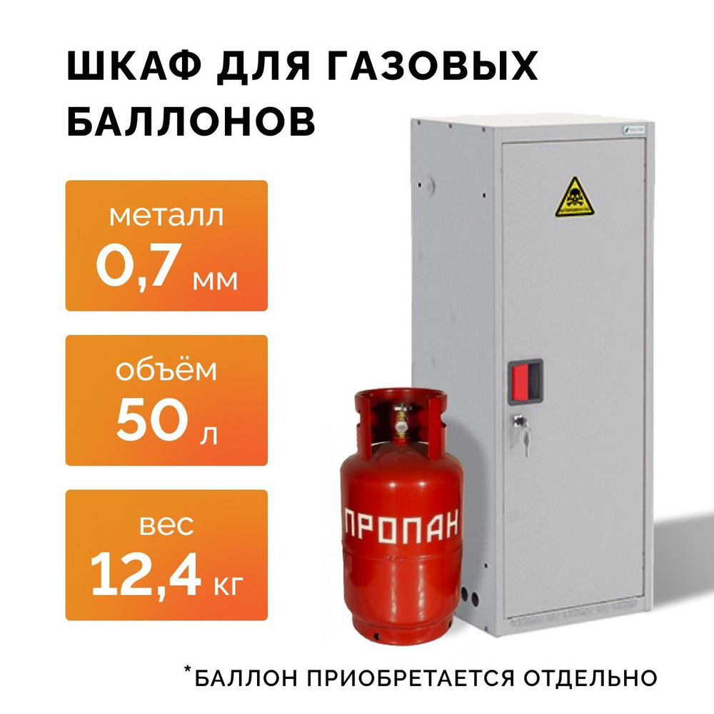 Шкаф для двух газовых баллонов 50 л