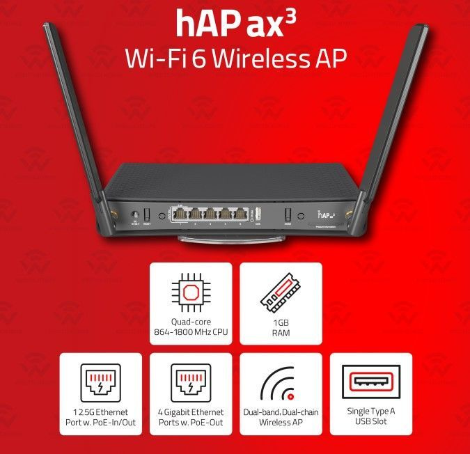 Роутер MIKROTIK HAP AX3, черный, 2.4 ГГц, 5 ГГц купить по низкой цене с ...