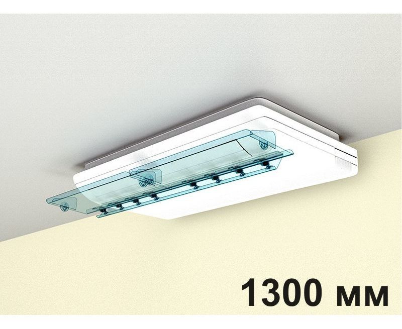 Экран для напольно-потолочного кондиционера Юнит 1300 мм  #1