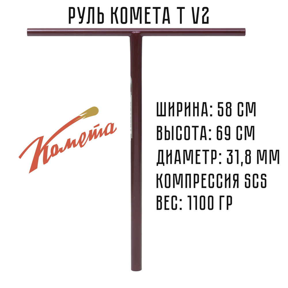 Прочие аксессуары и средства для ремонта самокатов, скейтбордов, роликов  Комета - купить по выгодной цене в интернет-магазине OZON (308977281)