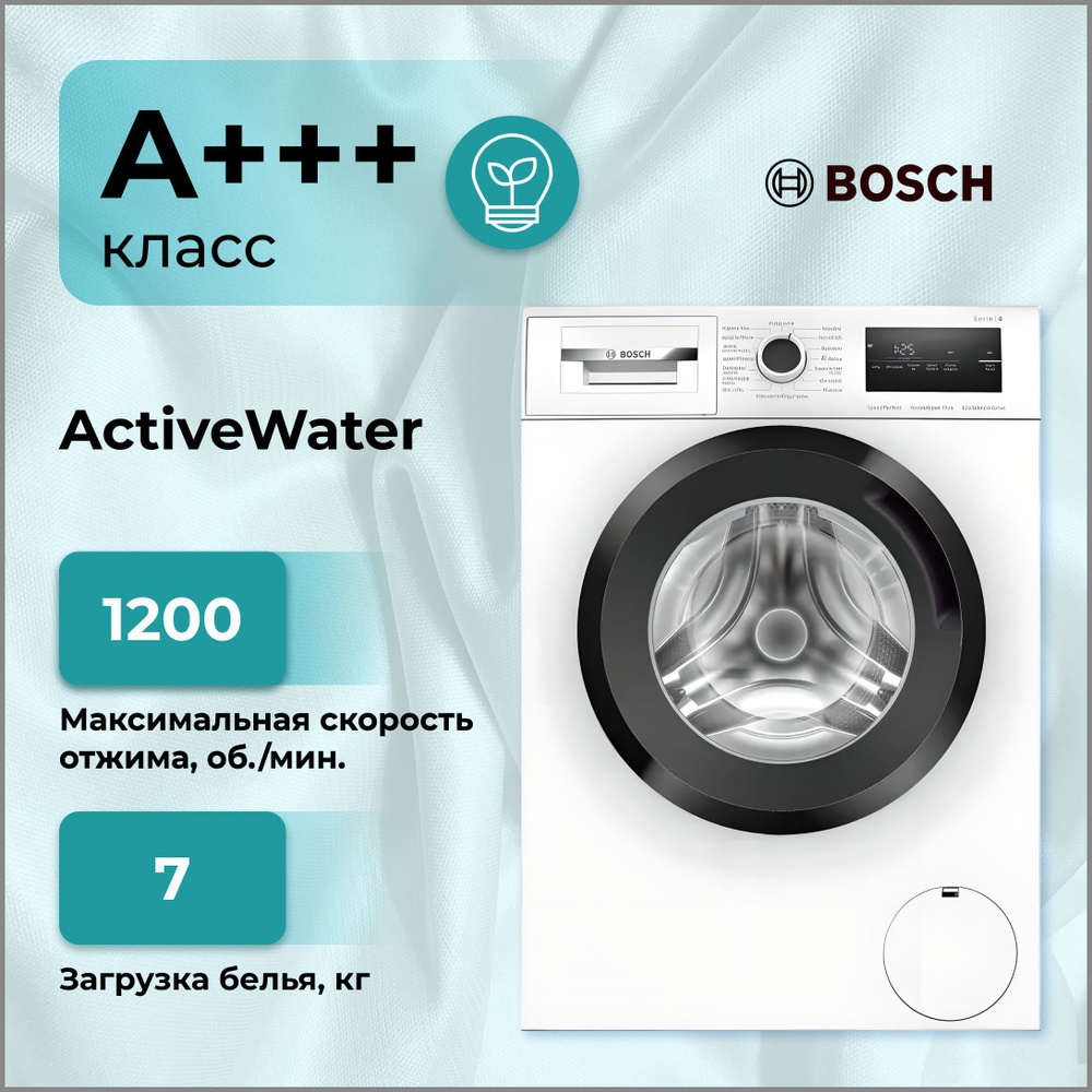 Стиральная машина Bosch WAN 2410KPL, белый - купить по выгодной цене в  интернет-магазине OZON (1189177384)