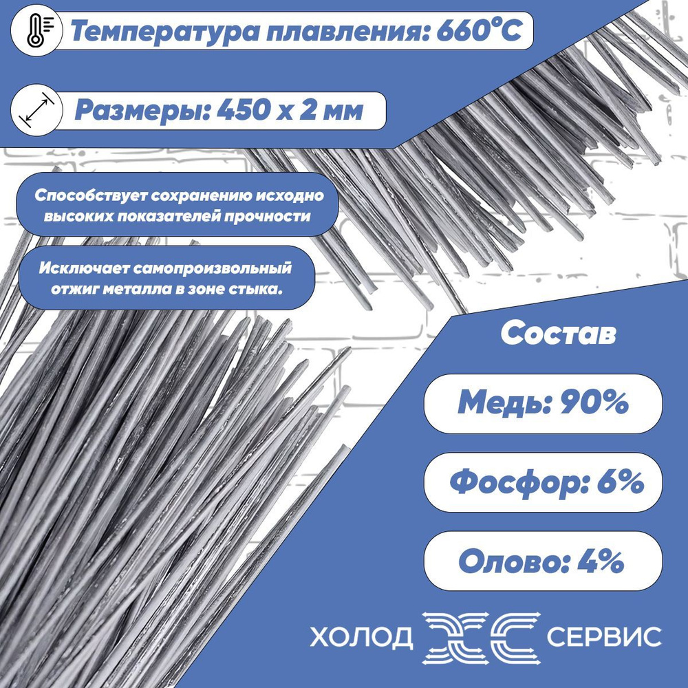 Припой #1