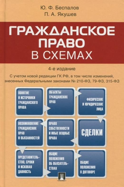 Гражданское Право В Схемах. Учебное Пособие | Беспалов Юрий.