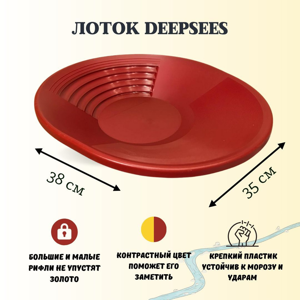Прочие аксессуары для металлоискателя - купить с доставкой по выгодным ...
