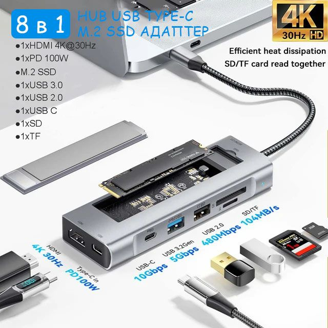 8В1 Переходник USB HUB- HDMI-TYPEC-Внешний корпус M.2 SSD NVME ...