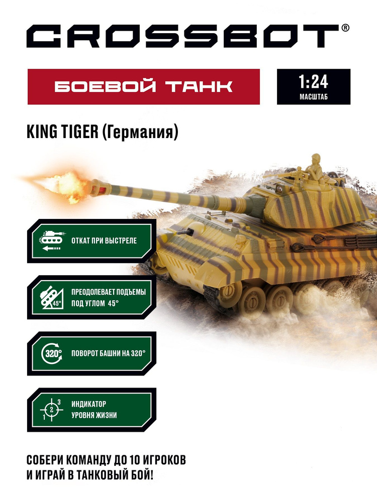 Танк на пульте управления KING TIGER (Германия) - купить с доставкой по ...
