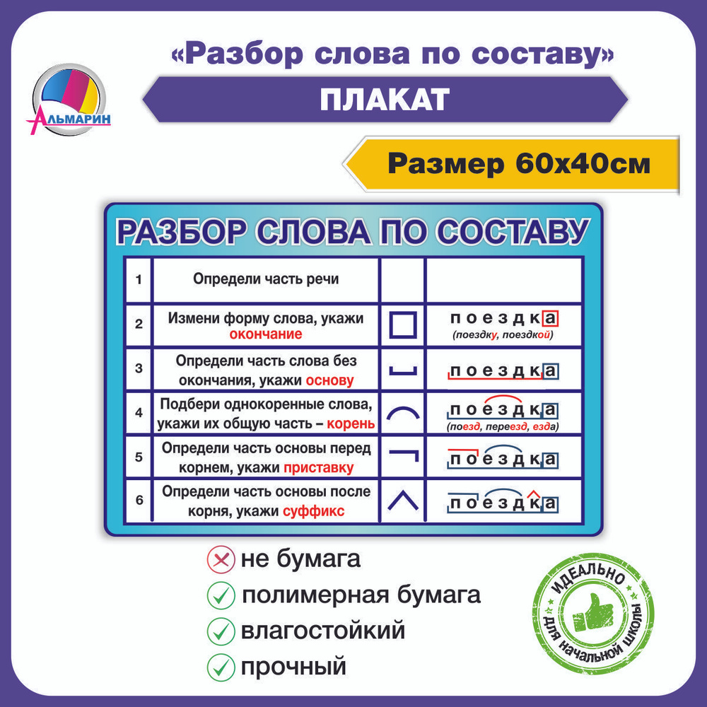 Обучающий плакат РАЗБОР СЛОВА ПО СОСТАВУ (Голубой) - купить с доставкой по  выгодным ценам в интернет-магазине OZON (1034070459)