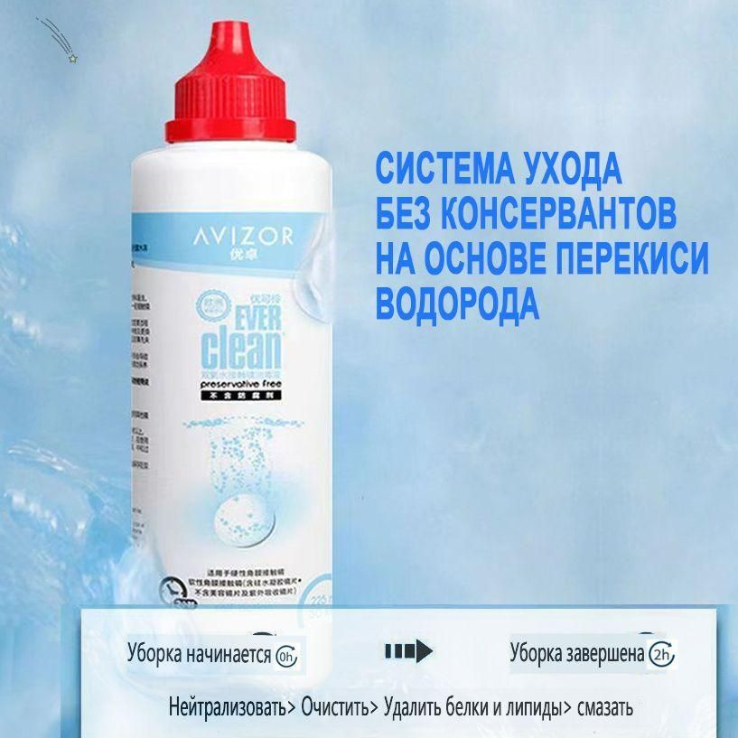 Пероксидный раствор, пероксидная система для очистки ночных и жёстких ...