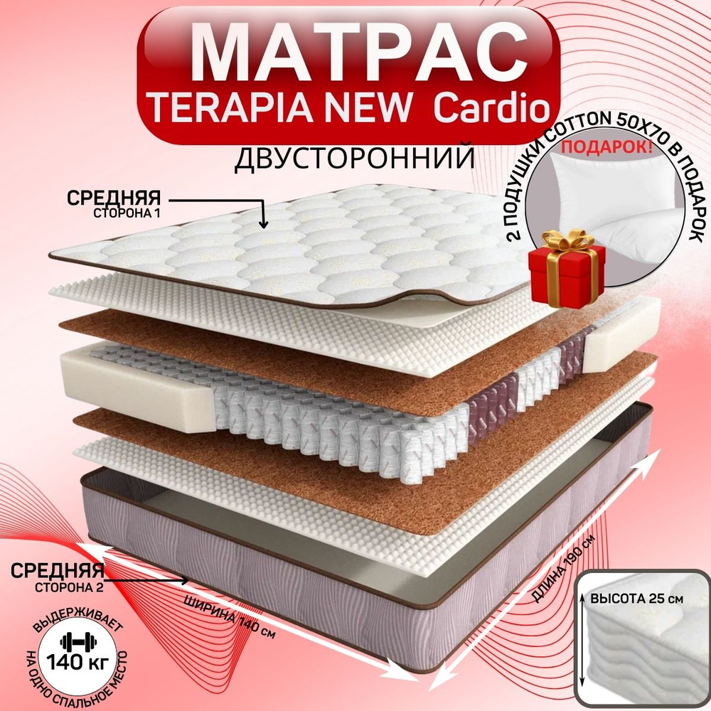 Матрас terapia new cardio