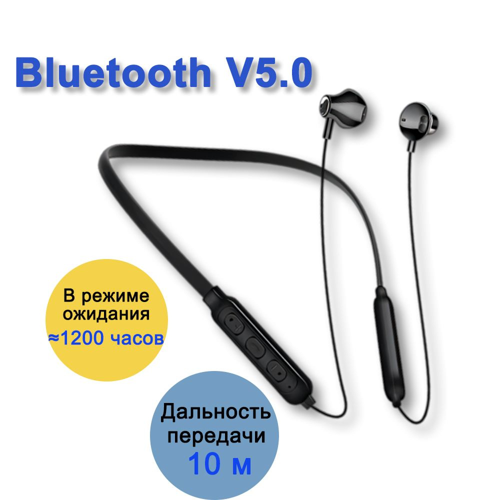 Спортивная Bluetooth 5.0 гарнитура (черная) 60 часов воспроизведения музыки для мобильных телефонов, #1
