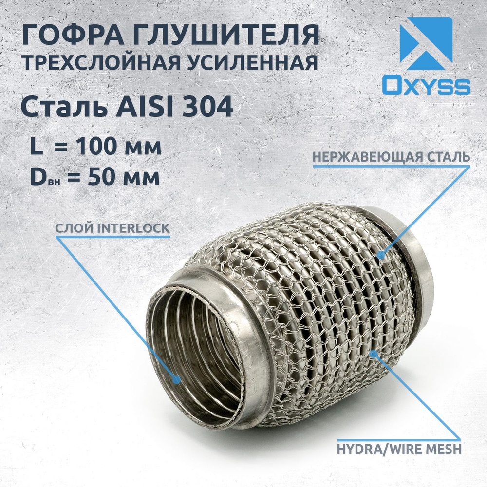 Гофра глушителя 50x100 Hydra/WireMesh (трехслойная усиленная) - купить по  низкой цене в интернет-магазине OZON (431566165)