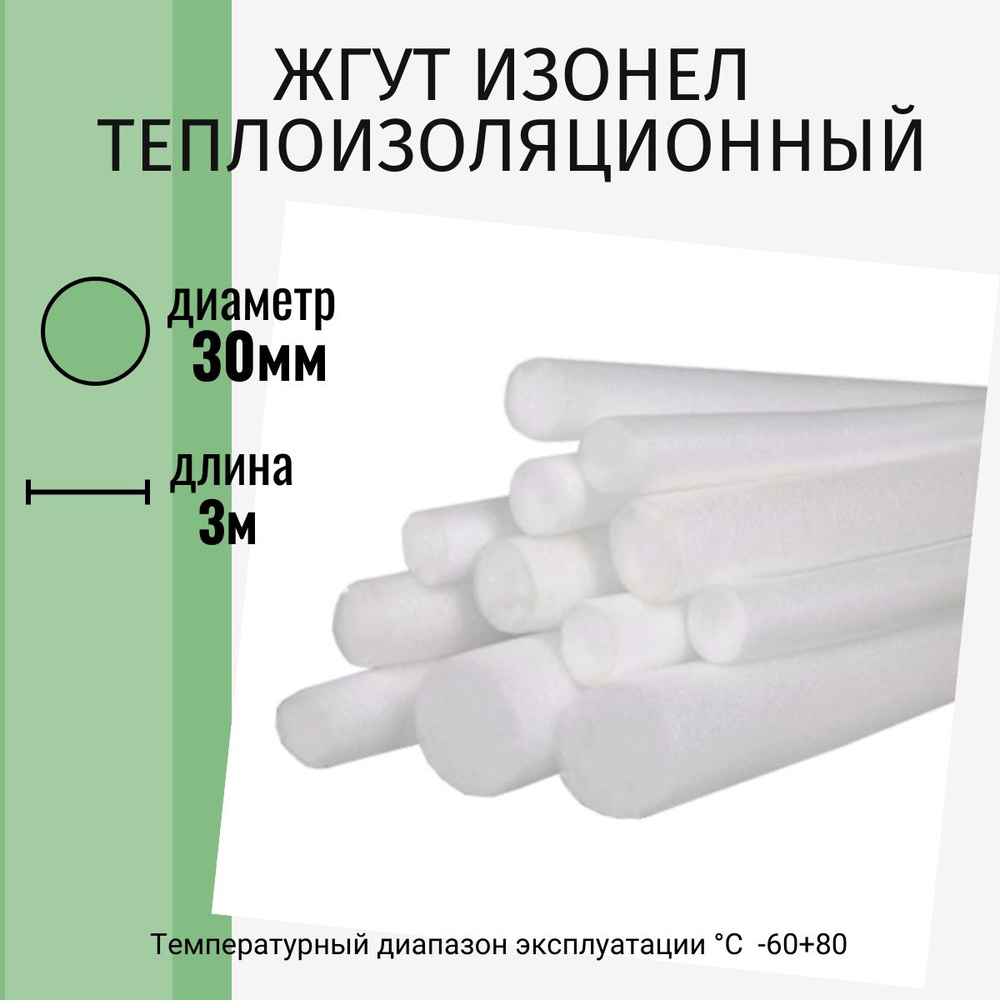 Жгут (шнур) теплоизоляционный "Изонел" 30мм х 3 метра #1