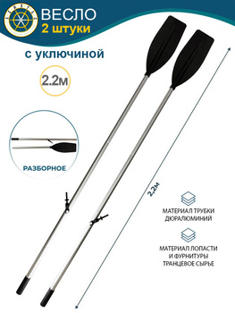Как сделать весло для SUP - RaceYou! Всероссийский виндсерфинг форум