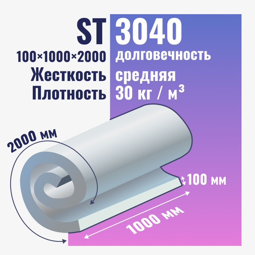 Мебельный поролон st3040