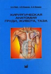 Таза сиськи