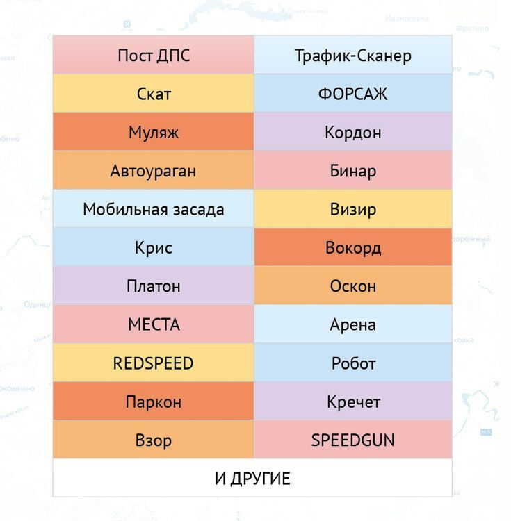 Текст при отключенной в браузере загрузке изображений