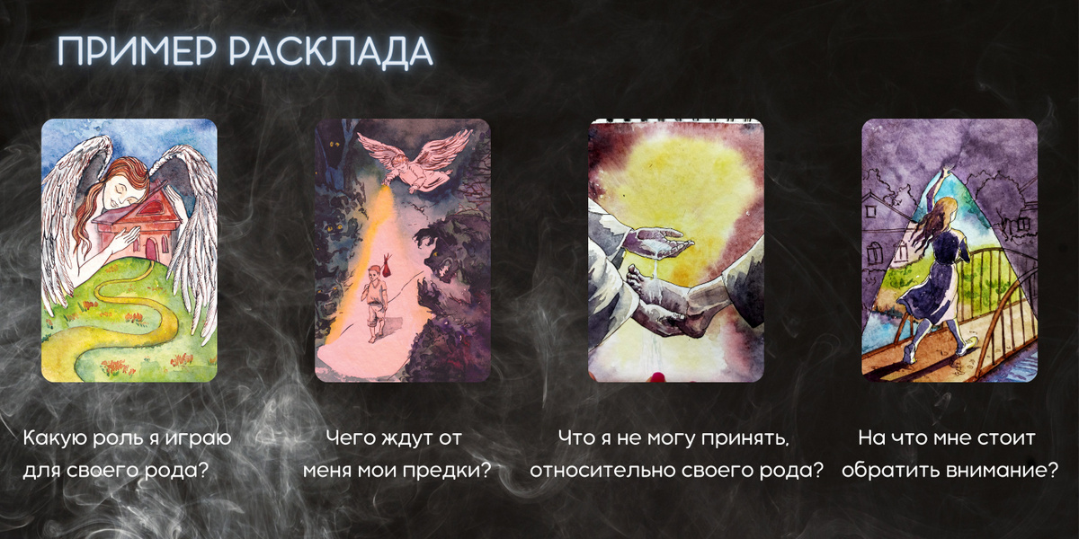 Карты рода значения. Карты рода значения