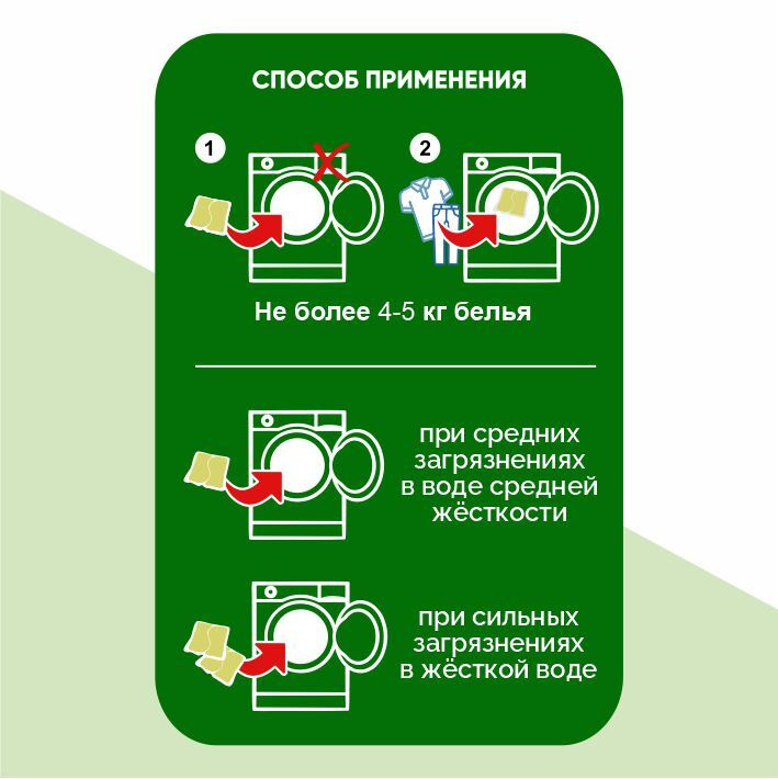 Текст при отключенной в браузере загрузке изображений