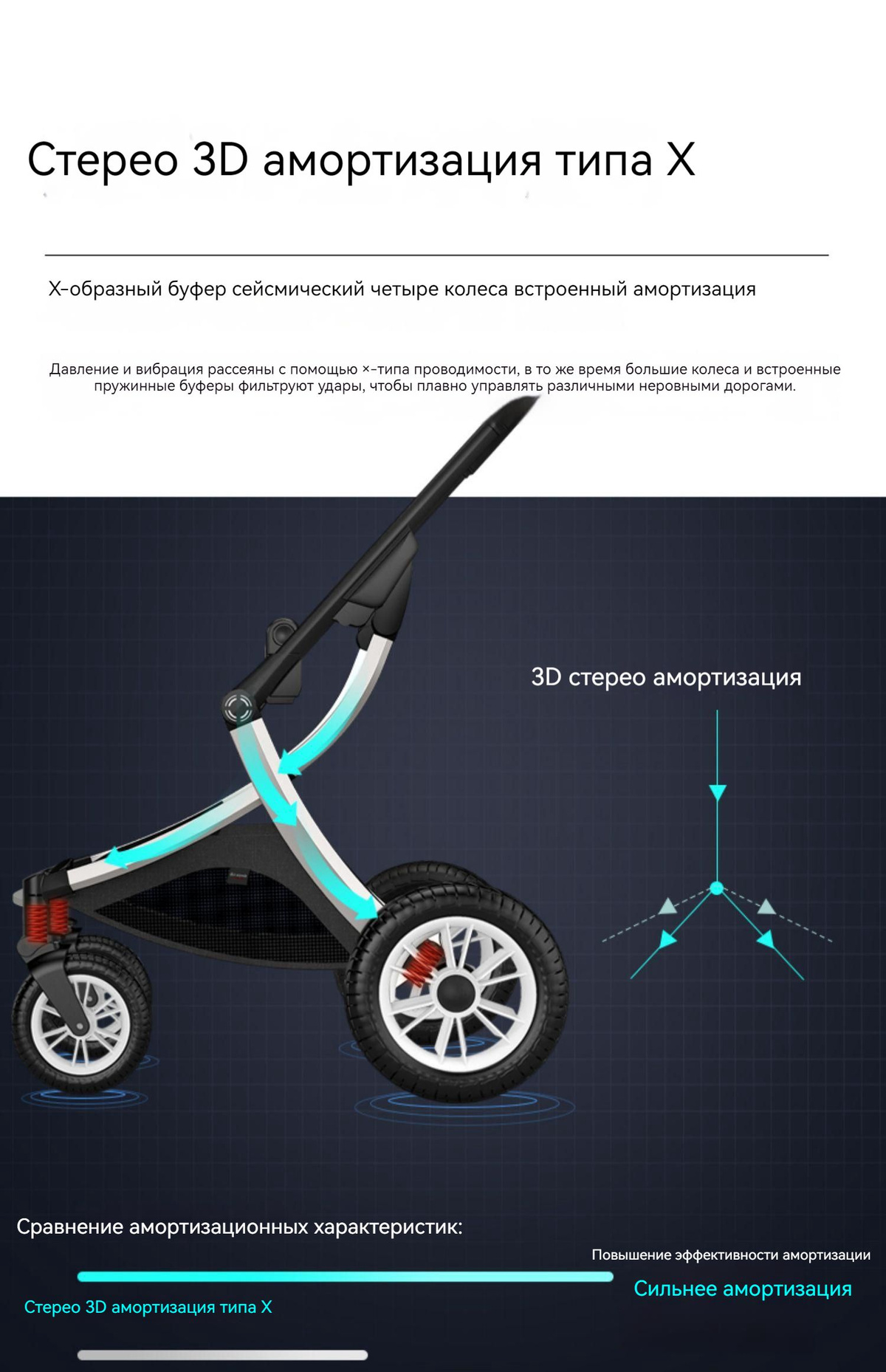 Текстовое описание изображения