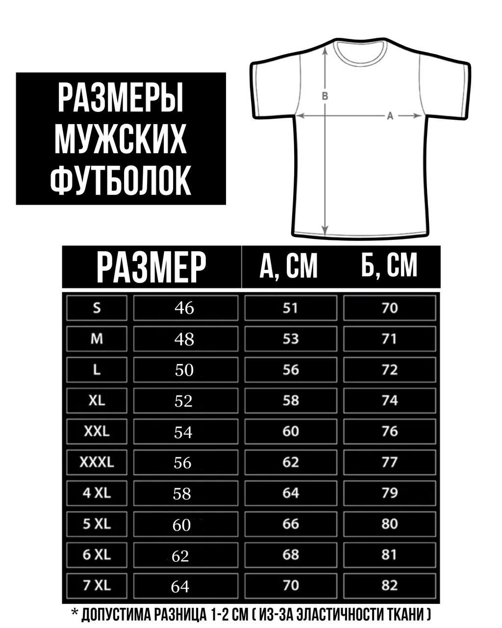 Текст при отключенной в браузере загрузке изображений