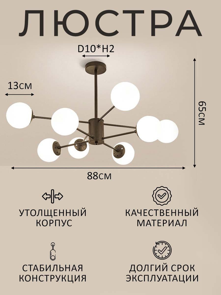 Текстовое описание изображения