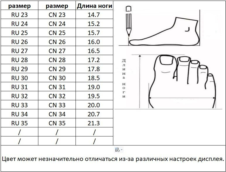 Текстовое описание изображения