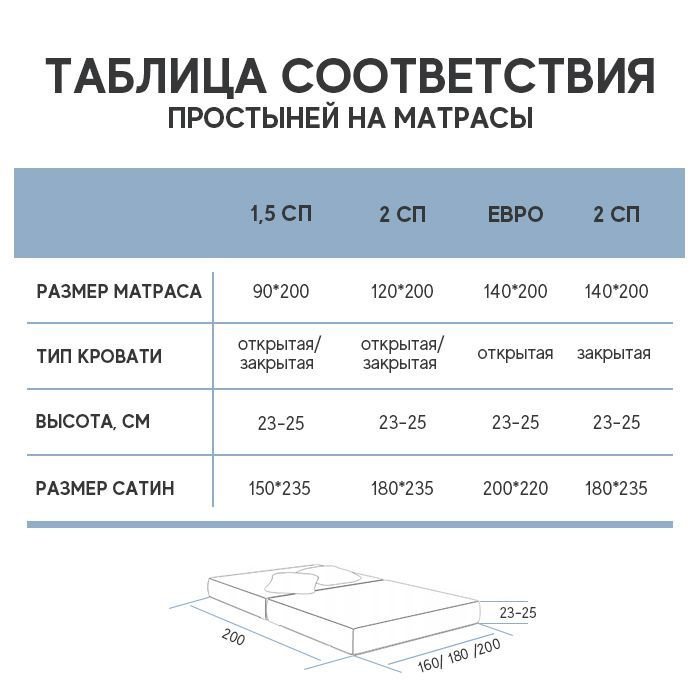 Текст при отключенной в браузере загрузке изображений