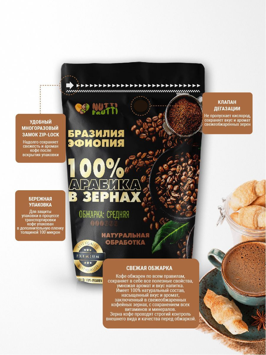 Кофе Арабика в зернах 250 грамм - купить с доставкой по выгодным ценам ...